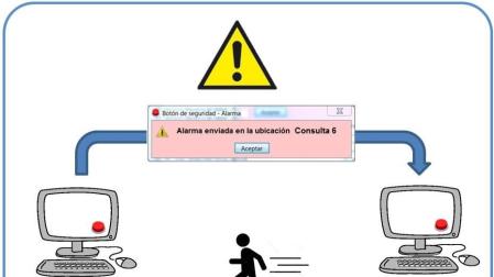 El Botón de la Seguridad se implantará en 23 centros de salud de Tudela y la Ribera