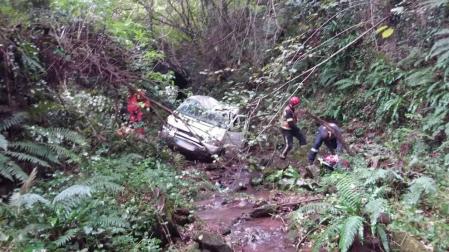 Rescatado el desaparecido en Aizarotz, tras caer con su coche en un riachuelo