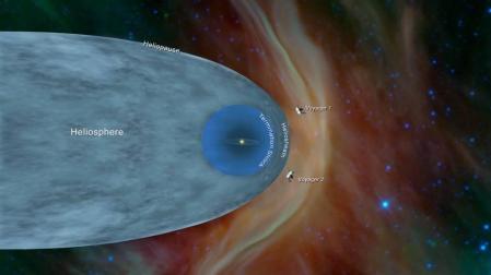 Recibido el primer mensaje de la sonda 'Voyager 2' desde el exterior del Sistema Solar