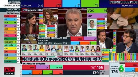 Los mejores 'memes' de la jornada electoral en España