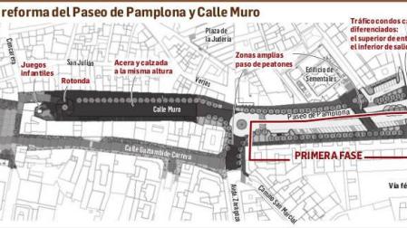 La primera fase de la mejora del paseo Pamplona de Tudela se iniciará en enero