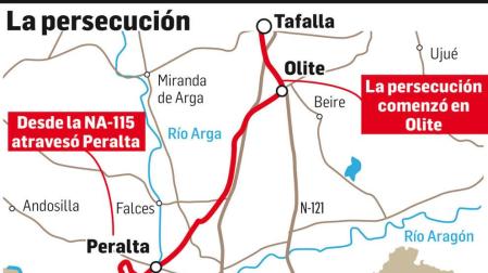 Piden 12 años de cárcel por intentar atropellar a un policía durante una fuga