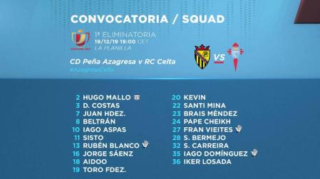 Convocatoria del Celta de Vigo para jugar contra la Peña Azagresa.
