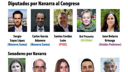 Los diez representantes parlamentarios elegidos por Navarra.