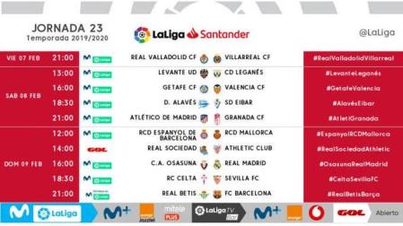 Todos los enfrentamientos de la jornada 23 de LaLiga.