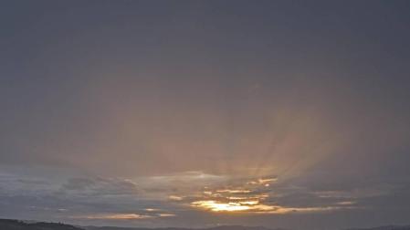 El fin de semana será nuboso y traerá algunos chubascos el sábado