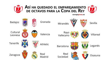 Barcelona-Leganés y Real Madrid-Zaragoza, duelos de octavos de la Copa