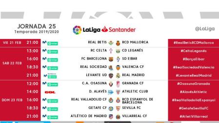 Señalamientos de la 25 jornada de LaLiga.