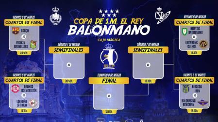 El Helvetia iniciará la Copa el viernes 6 de marzo a las 18.30 horas