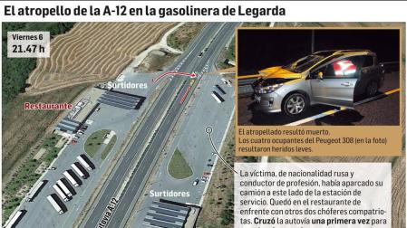 Legarda reclama un paso elevado en el punto del atropello en la A-12