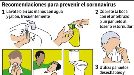 Cuando el virus se llama miedo