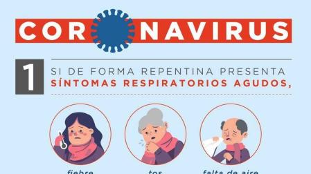 Navarra hará la prueba de coronavirus sólo a los casos más graves