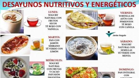 Desayunos nutritivos y energéticos