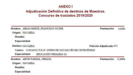 Publicado el listado definitivo del concurso de traslados de maestros en Navarra