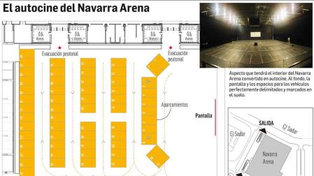 El cine vuelve a las salas entre el 26 de junio y el 3 de julio