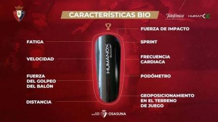 Osasuna monitorizará a 18.000 niños con espinilleras inteligentes