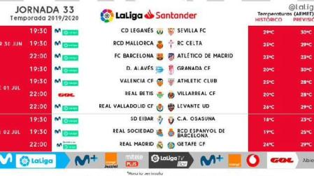 Horarios de la jornada 33 de LaLiga.