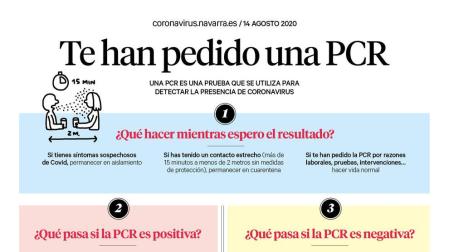 Salud edita nuevo material informativo sobre PCR, aislamiento y cuarentena