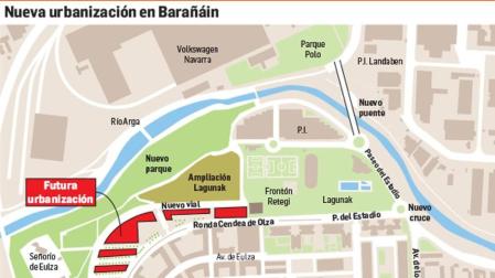 Ubicación de la nueva urbanización de Barañáin