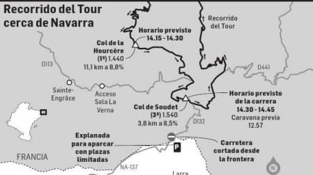 Recorrido del Tour cerca de Navarra