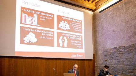 Navarra suma 324 empresas y 3.375 empleos de economía social desde 2017
