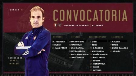 Convocatoria de Osasuna para enfrentarse al Levante