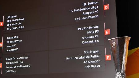 El sorteo dificulta a la Real, complica al Granada y hará viajar al Villarreal