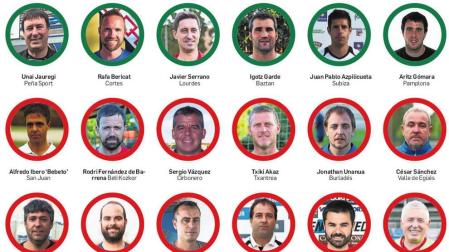 Caras conocidas en los banquillos de Tercera en Navarra.