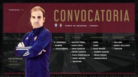 Convocatoria de Osasuna ante el Eibar.