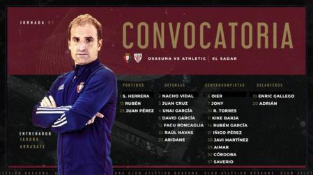 Osasuna convoca a veintidós jugadores para el partido ante el Athletic Club