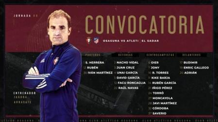 Convocatoria de Arrasate ante el Atlético de Madrid.
