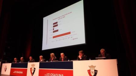 Sigue en directo la Asamblea Extraordinaria de Osasuna sobre la reforma de El Sadar