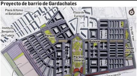 Tudela impulsa el futuro barrio de Gardachales, con 3.000 viviendas
