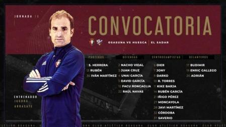 Convocatoria de Arrasate ante el Huesca.