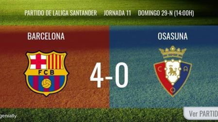 Barcelona-Osasuna en directo: sigue la narración minuto a minuto