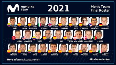 Movistar Team confirma una plantilla con 29 corredores para 2021
