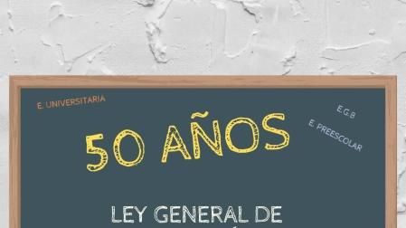 El Archivo de Navarra conmemora el 50 aniversario de la Ley General de Educación