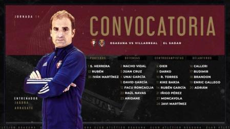Convocatoria de Osasuna ante el Villarreal.