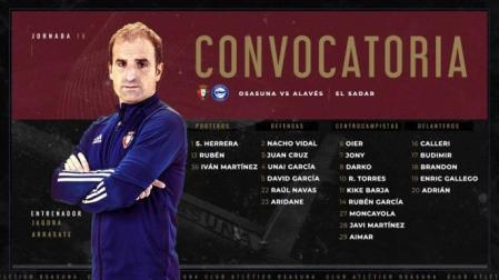 Convocatoria de Osasuna ante el Alavés.