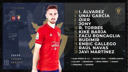 Arrasate sale con todo en la Copa