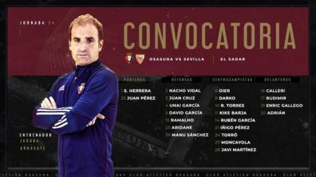 Convocatoria de Osasuna ante el Sevilla.