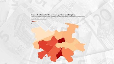 La brecha salarial por barrios de Pamplona