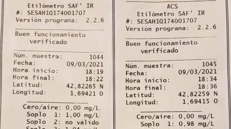 Detenido por cuadruplicar la tasa de alcohol y presentar el carné de otra persona