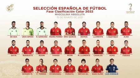 Luis Enrique da la lista para la clasificación del Mundial 2022 con varias novedades