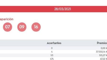 Un boleto de 2ª categoría validado en Tafalla gana 37.550,14 € en el Gordo de la Primitiva