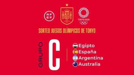 España, en el grupo C con Argentina, Egipto y Australia en Tokio