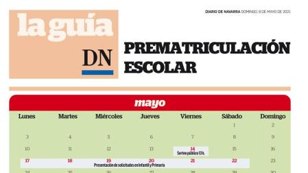 Todas las claves para afrontar la hora de elegir colegio