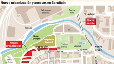 Sí al puente en Barañáin con 609 votos de 17.308 posibles