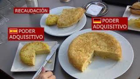 ¿¿Cómo pagará España una deuda pública récord?
