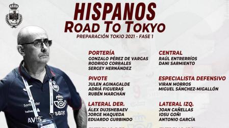 Tres navarros en la prelista de los 'Hispanos' para Tokio